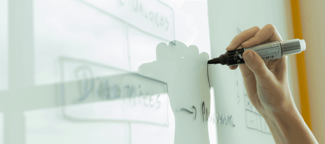 What is mind mapping – and how do you use it?