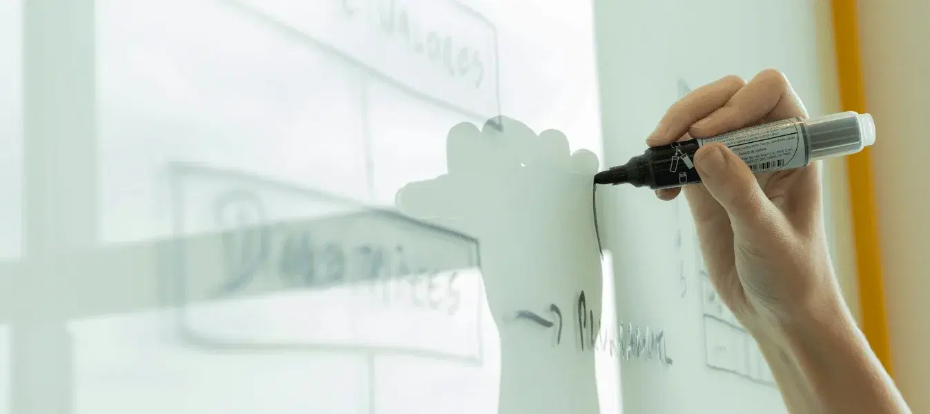 Hvad er mindmapping – og hvordan bruger du det? Hvad er mindmapping – og hvordan bruger du det?