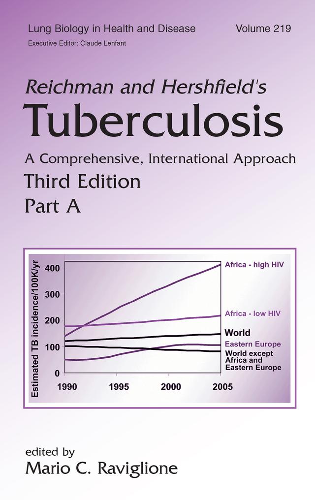 Reichman and Hershfield's Tuberculosis by Earl S. Hershfield, Lee B. Reichman