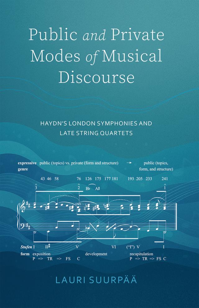 Public and Private Modes of Musical Discourse by Lauri Suurpää