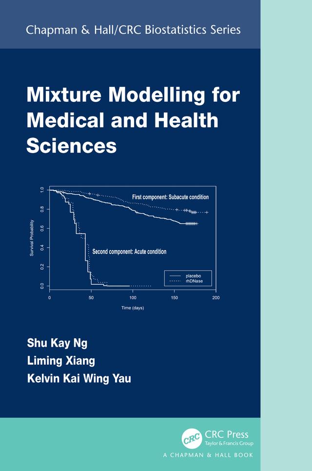Mixture Modelling for Medical and Health Sciences by Kelvin Kai Wing Yau, Liming Xiang, Shu Kay Ng