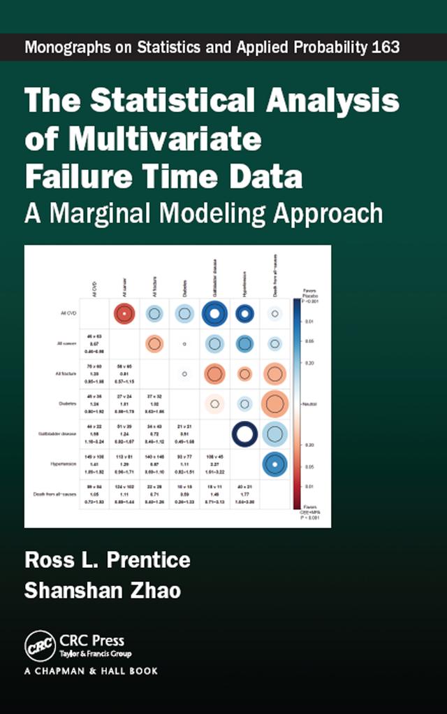 The Statistical Analysis of Multivariate Failure Time Data by Ross L. Prentice, Shanshan Zhao