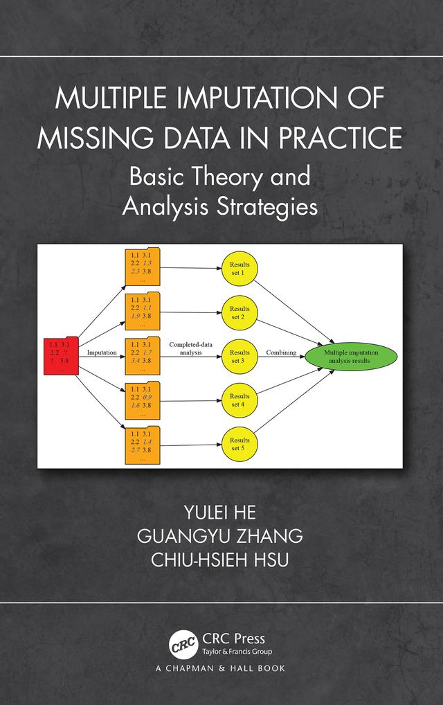 Multiple Imputation of Missing Data in Practice by Chiu-Hsieh Hsu, Guangyu Zhang, Yulei He