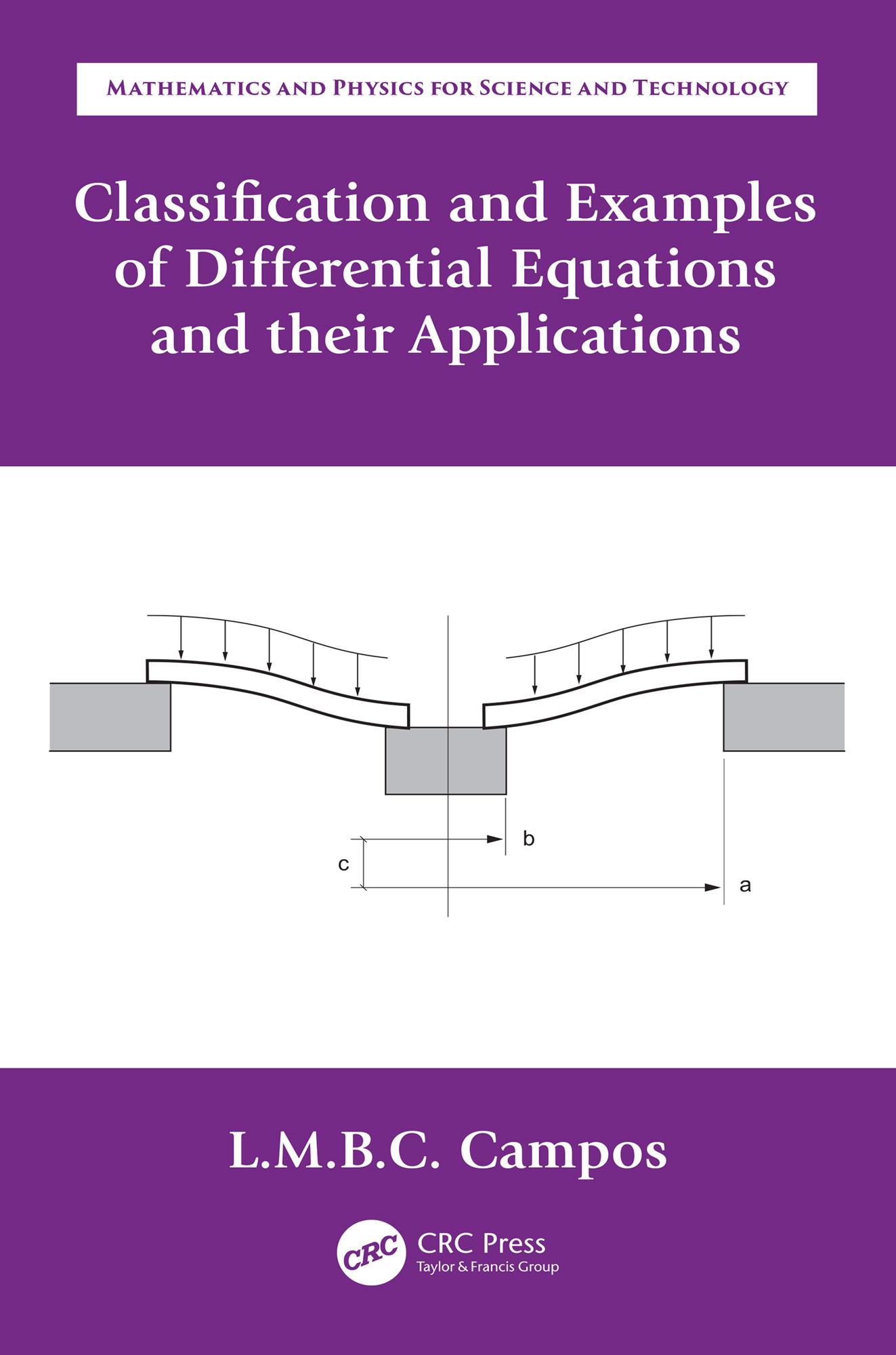 Classification and Examples of Differential Equations and their Applications