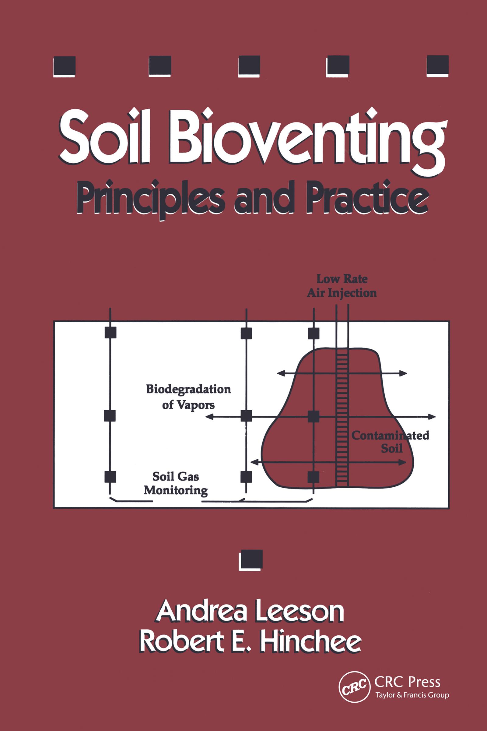 Soil Bioventing