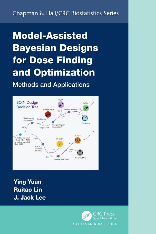 Model-Assisted Bayesian Designs for Dose Finding and Optimization by J. Jack Lee, Ruitao Lin, Ying Yuan