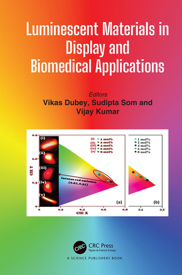 Luminescent Materials in Display and Biomedical Applications by Sudipta Som, Vijay Kumar, Vikas Dubey