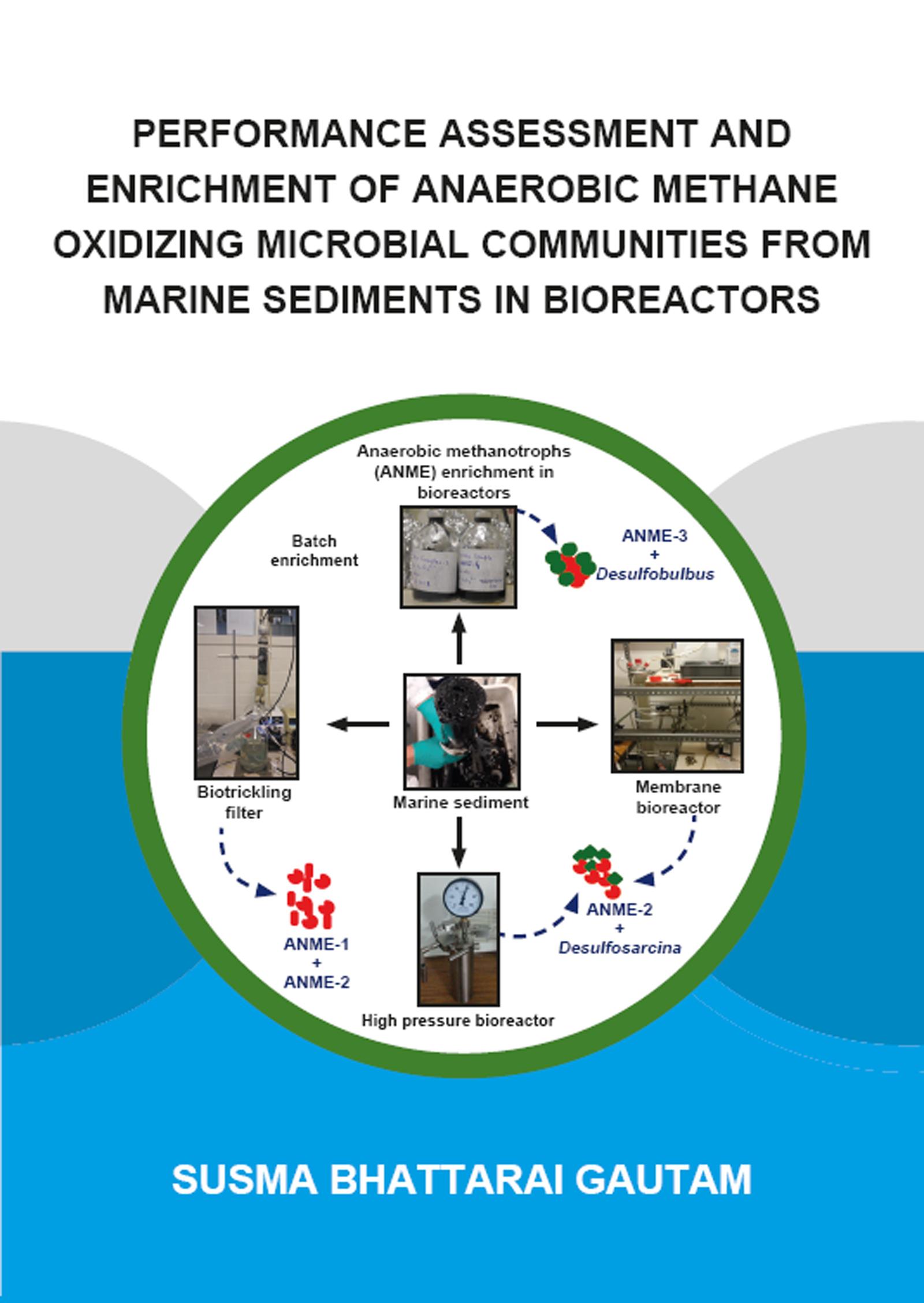 Performance Assessment and Enrichment of Anaerobic Methane Oxidizing Microbial Communities from Marine Sediments in Bioreactors