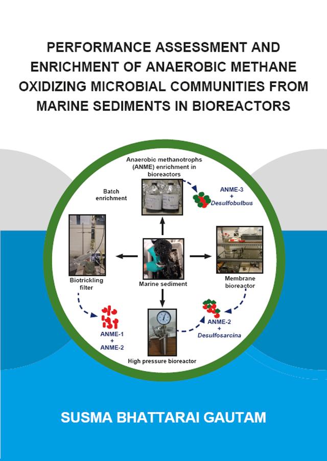 Performance Assessment and Enrichment of Anaerobic Methane Oxidizing Microbial Communities from Marine Sediments in Bioreactors by Susma Bhattarai Gautam
