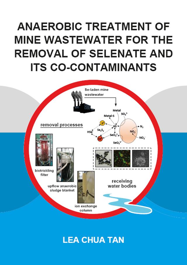 Anaerobic Treatment of Mine Wastewater for the Removal of Selenate and its Co-Contaminants by Lea Tan