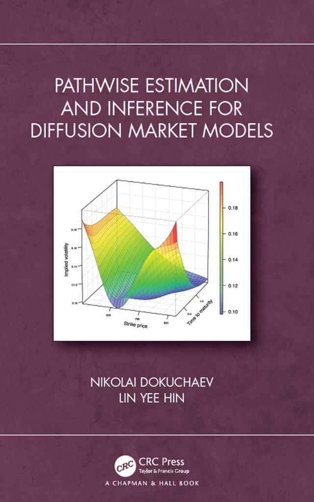 Pathwise Estimation and Inference for Diffusion Market Models by Lin Yee Hin, Nikolai Dokuchaev