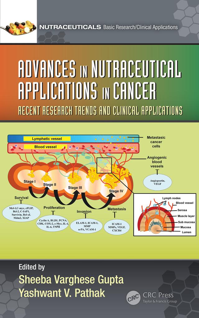 Advances in Nutraceutical Applications in Cancer: Recent Research Trends and Clinical Applications by Sheeba Varghese Gupta, Yashwant V Pathak