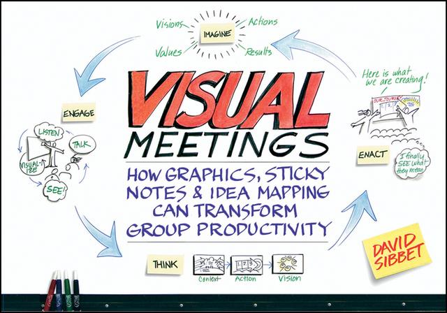 Visual Meetings by David Sibbet