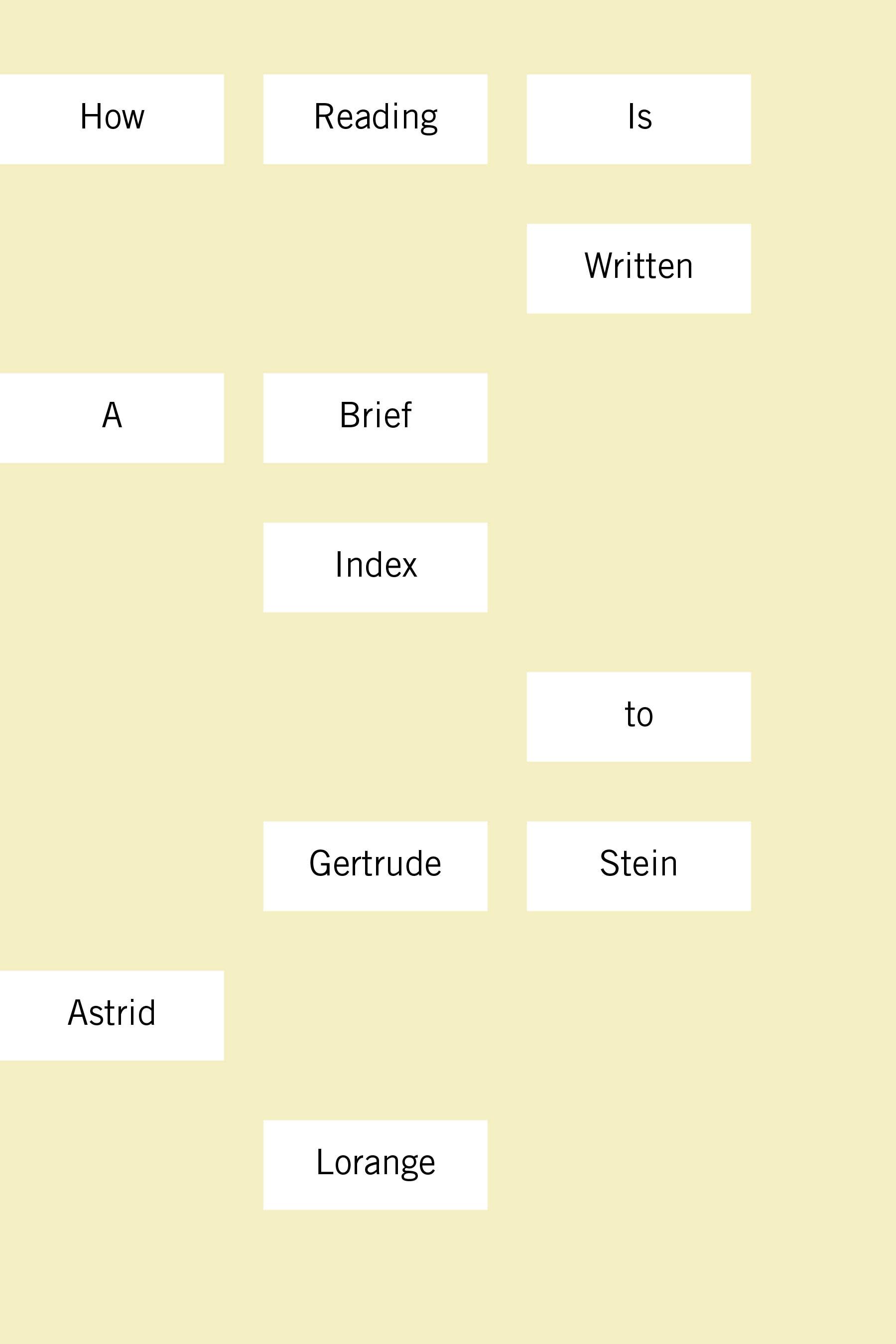 How Reading Is Written