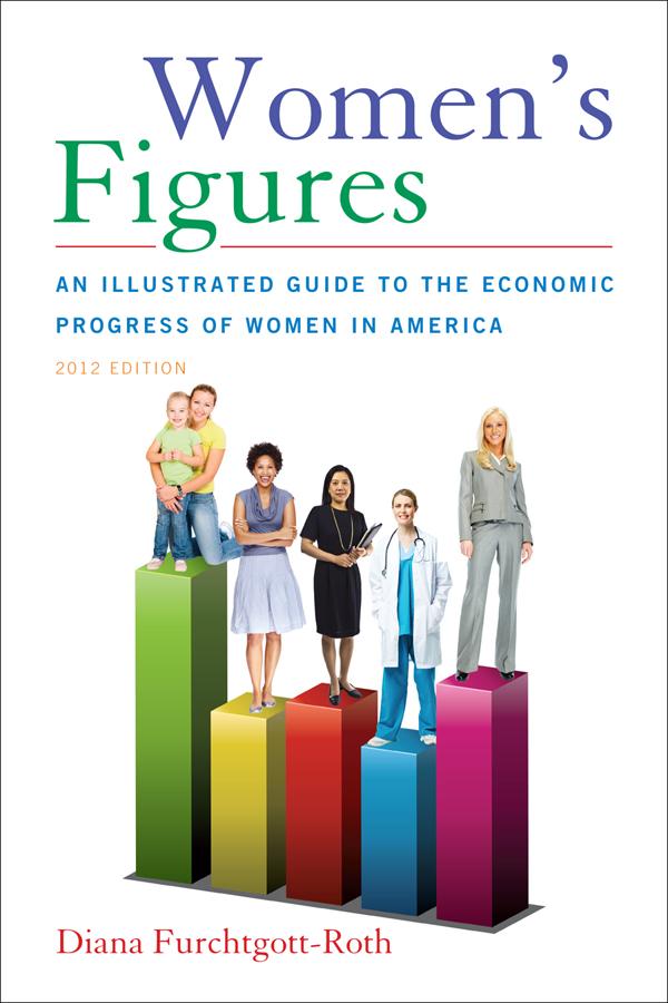 Women's Figures