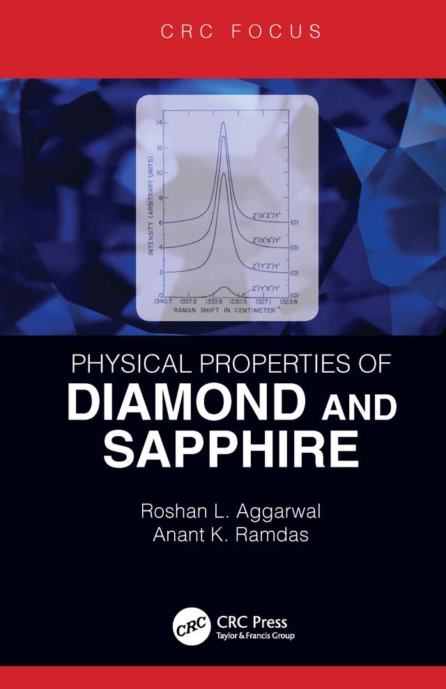 Physical Properties of Diamond and Sapphire by Anant K. Ramdas, Roshan L. Aggarwal