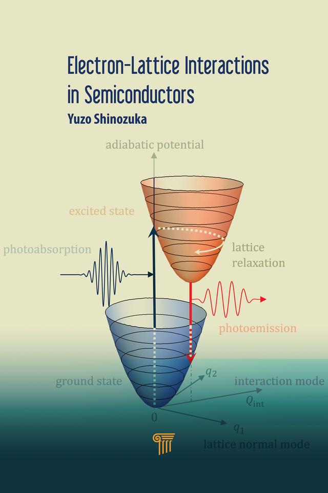 Electron–Lattice Interactions in Semiconductors by Yuzo Shinozuka