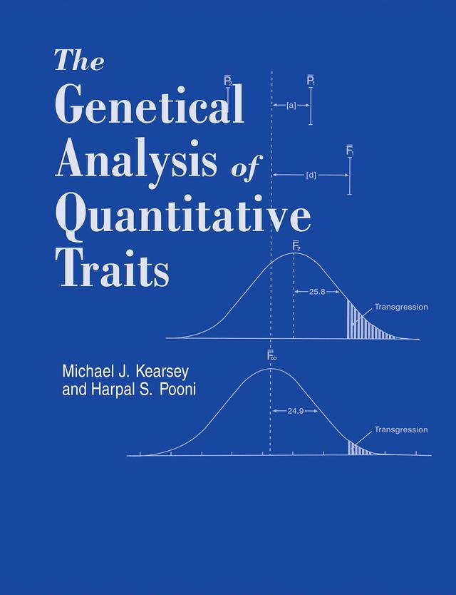 Genetical Analysis of Quantitative Traits by Dr H Pooni, Dr M Kearsey