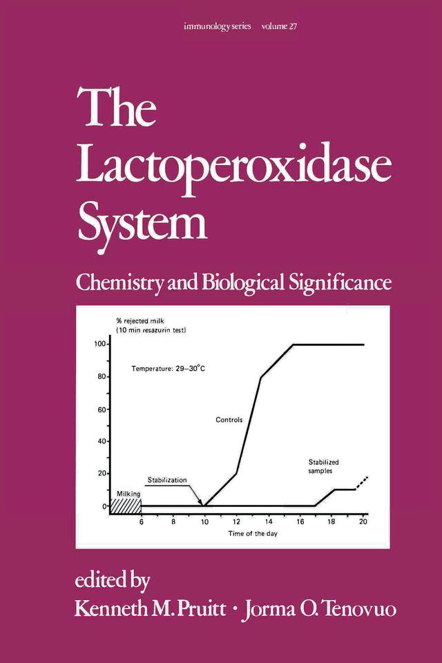 The Lactoperoxidase System by Kenneth Pruitt