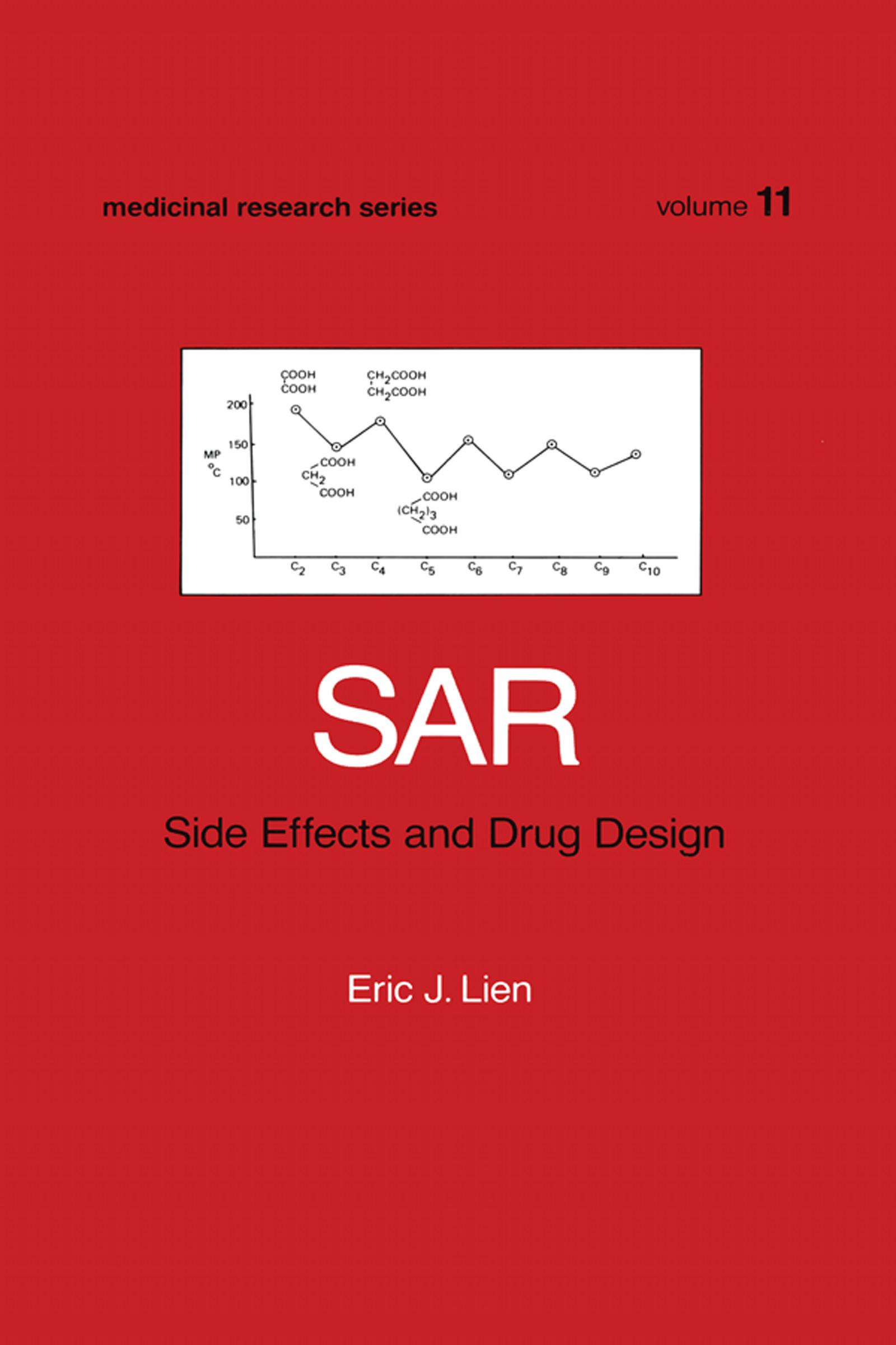 SAR