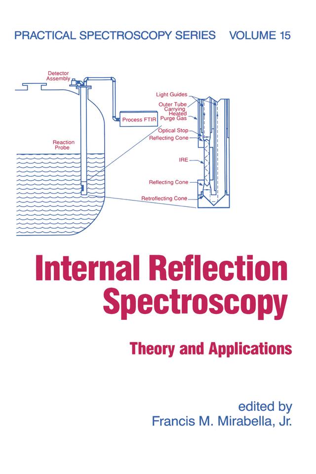 Internal Reflection Spectroscopy by Francis M. Mirabella