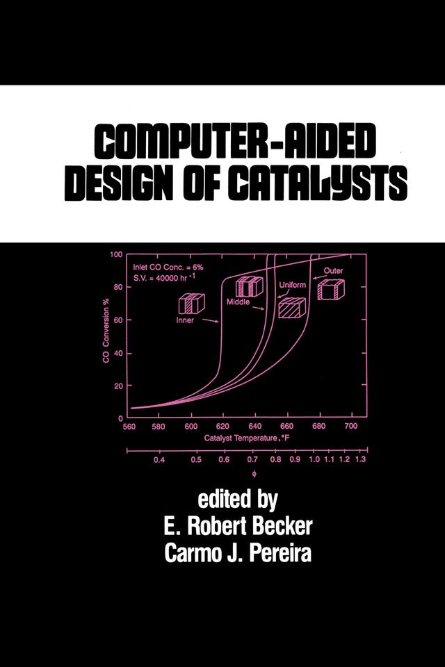 Computer-Aided Design of Catalysts by Robert Becker