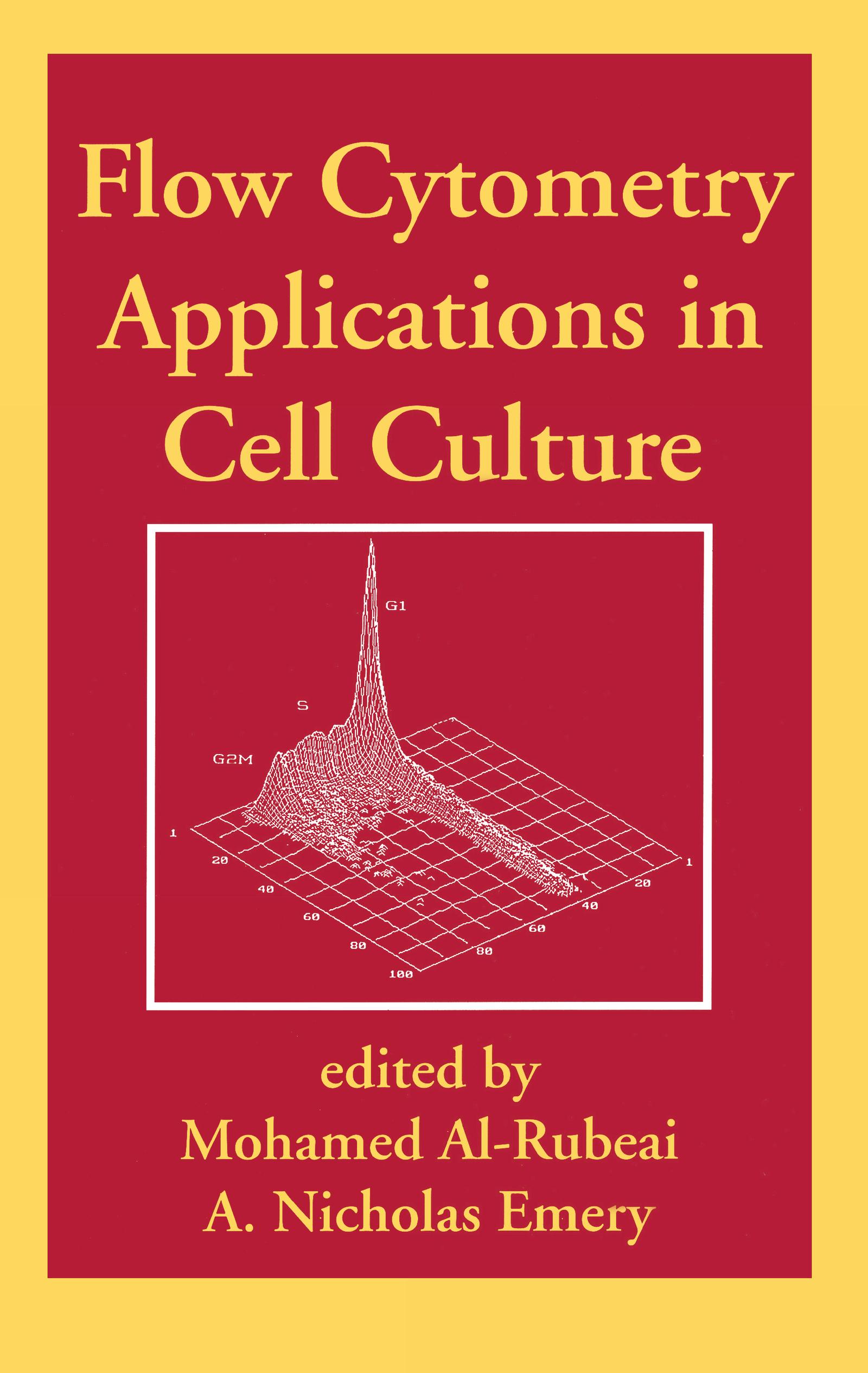 Flow Cytometry Applications in Cell Culture