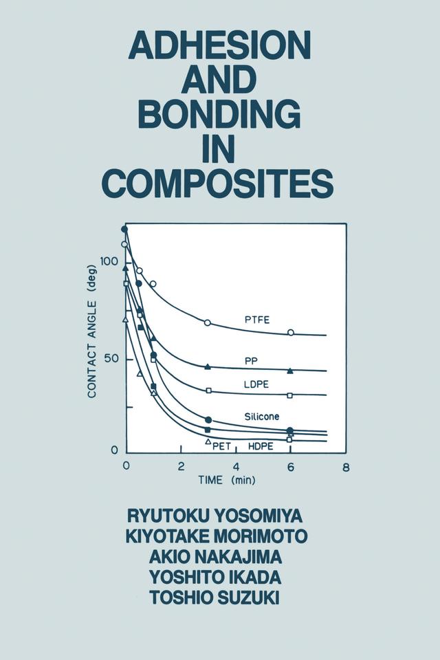 Adhesion and Bonding in Composites by Ryutoku Yosomiya