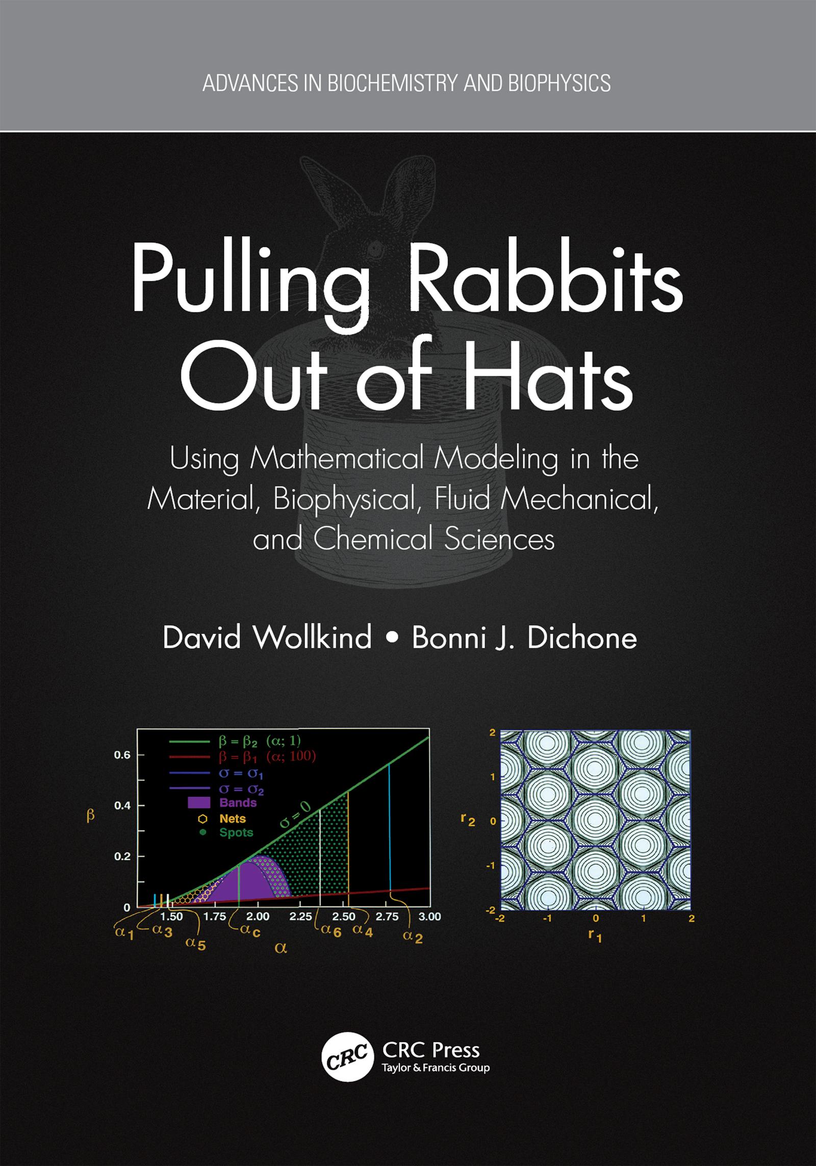Pulling Rabbits Out of Hats
