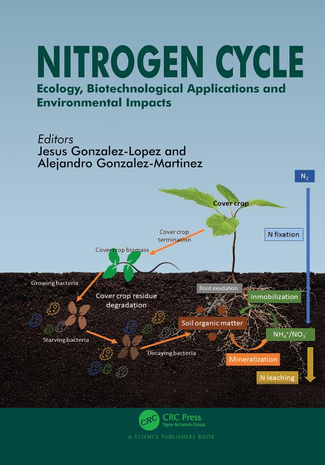 Nitrogen Cycle by Alejandro Gonzalez-Martinez, Jesus Gonzalez-Lopez