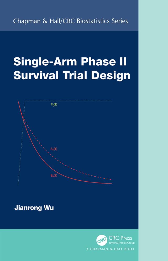 Single-Arm Phase II Survival Trial Design by Jianrong Wu