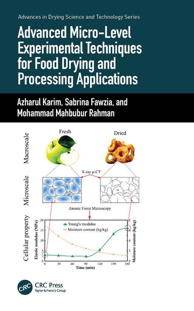 Advanced Micro-Level Experimental Techniques for Food Drying and Processing Applications by Azharul Karim, Mohammad Mahbubur Rahman, Sabrina Fawzia