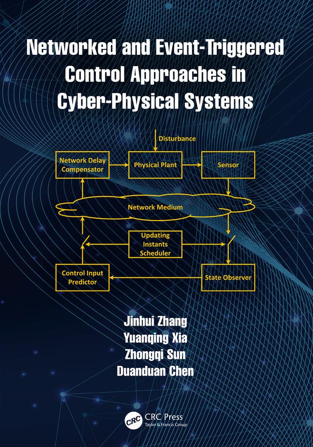 Networked and Event-Triggered Control Approaches in Cyber-Physical Systems by Duanduan Chen, Jinhui Zhang, Yuanqing Xia, Zhongqi Sun