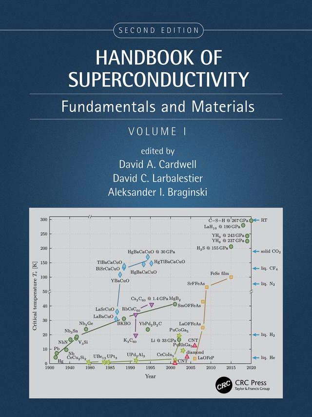 Handbook of Superconductivity by Aleksander Braginski, David A. Cardwell, David C. Larbalestier