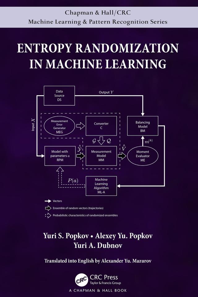 Entropy Randomization in Machine Learning by Alexey Yu. Popkov, Yuri A. Dubnov, Yuri S. Popkov