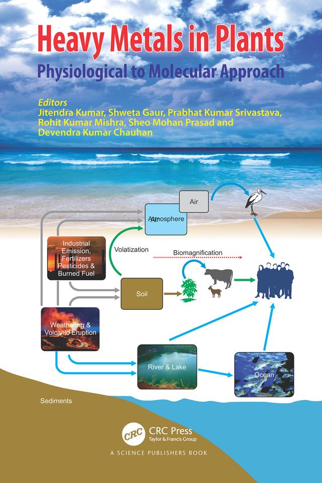 Heavy Metals in Plants by Devendra Kumar Chauhan, Jitendra Kumar, Prabhat Kumar Srivastava, Rohit Kumar Mishra, Sheo Mohan Prasad, Shweta Gaur