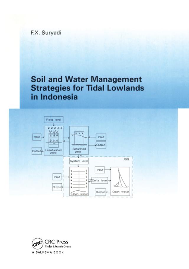 Soil and Water Management Strategies for Tidal Lowlands in Indonesia by F.X. Suryadi