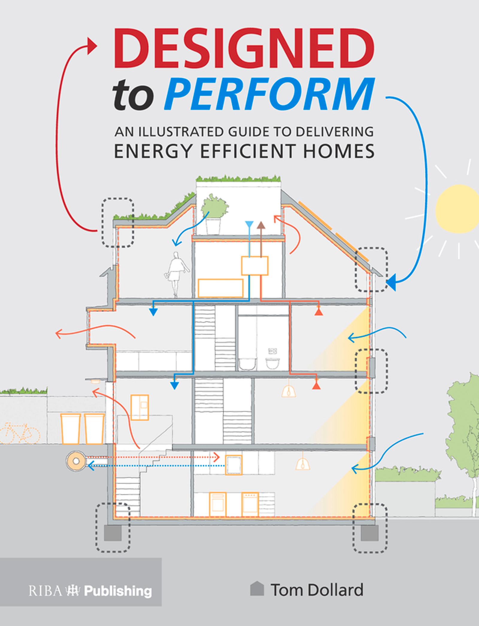 Designed to Perform