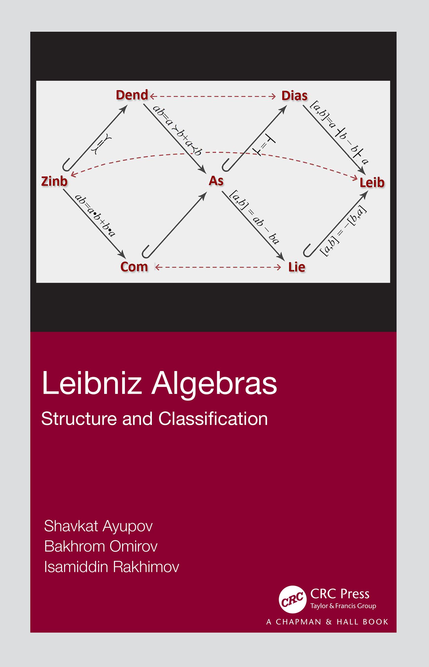 Leibniz Algebras