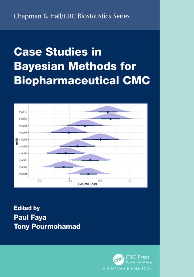 Case Studies in Bayesian Methods for Biopharmaceutical CMC by Paul Faya, Tony Pourmohamad