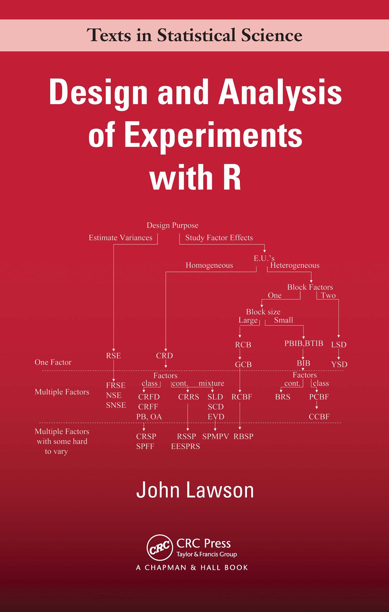 Design and Analysis of Experiments with R