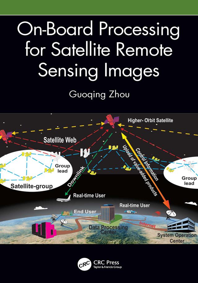 On-Board Processing for Satellite Remote Sensing Images by Guoqing Zhou