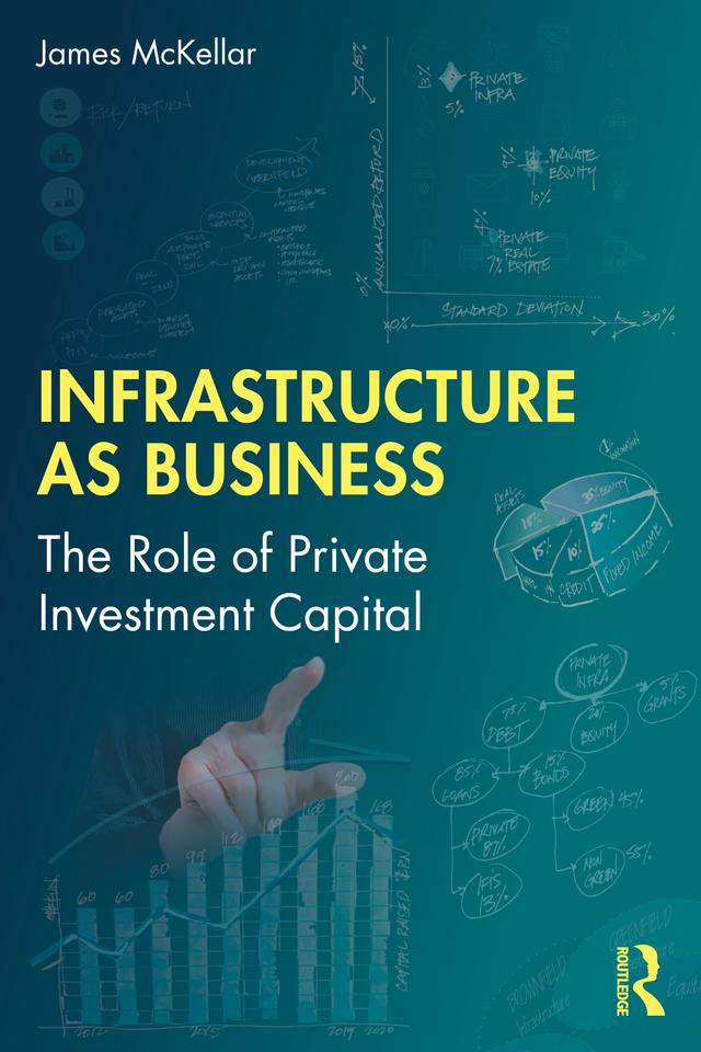 Infrastructure as Business by James McKellar