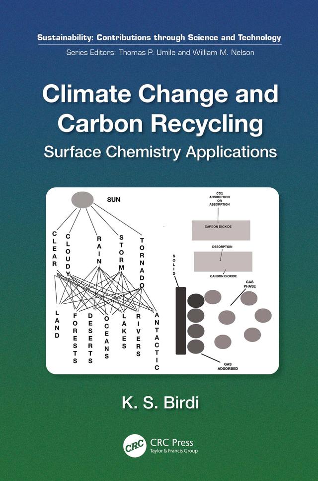 Climate Change and Carbon Recycling by K. S. Birdi