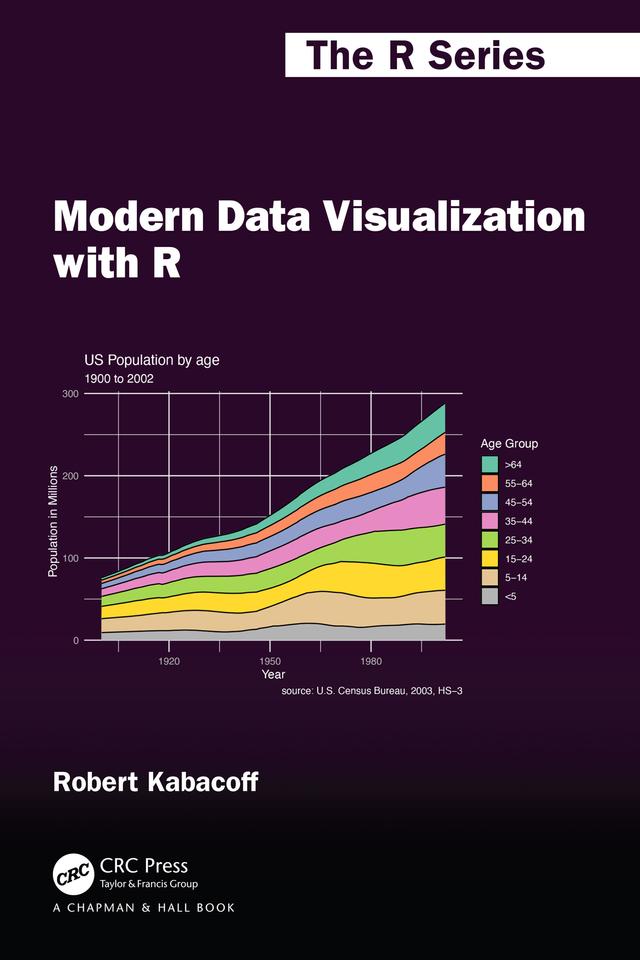 Modern Data Visualization with R by Robert Kabacoff