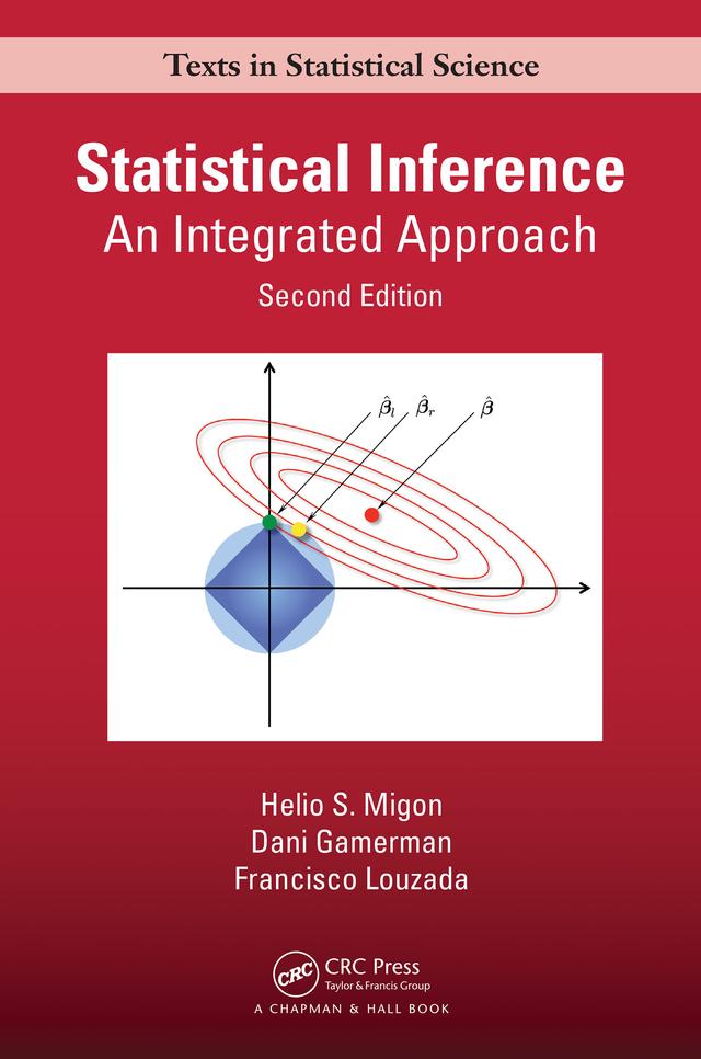 Statistical Inference by Dani Gamerman, Francisco Louzada, Helio S. Migon