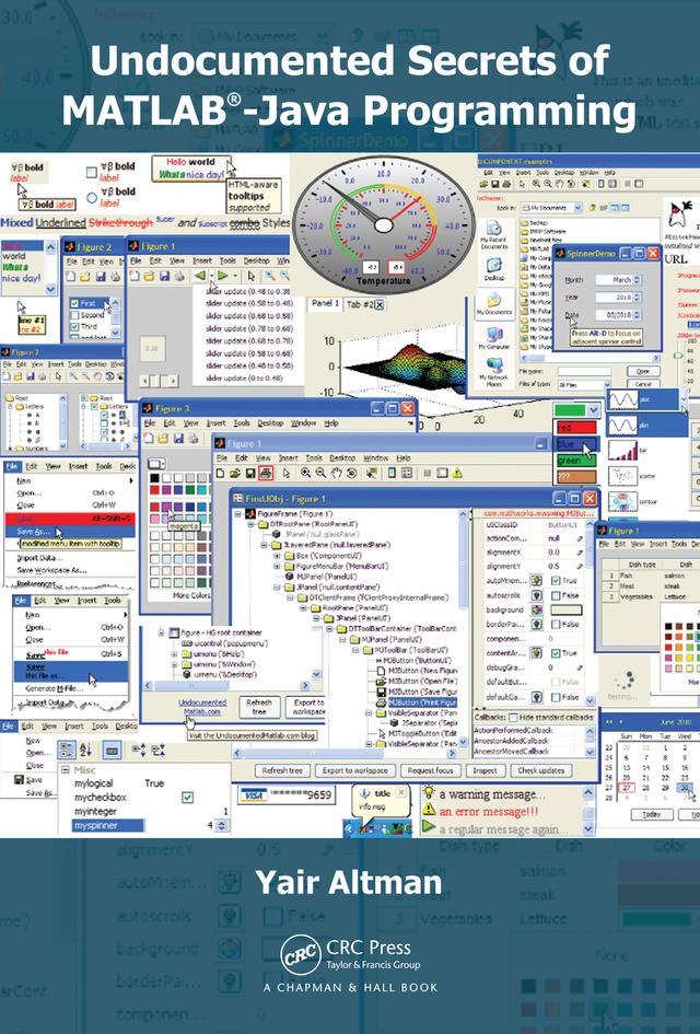 Undocumented Secrets of MATLAB-Java Programming by Yair M. Altman