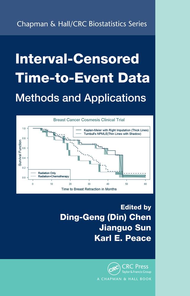 Interval-Censored Time-to-Event Data by Ding-Geng (Din) Chen, Jianguo Sun, Karl E. Peace