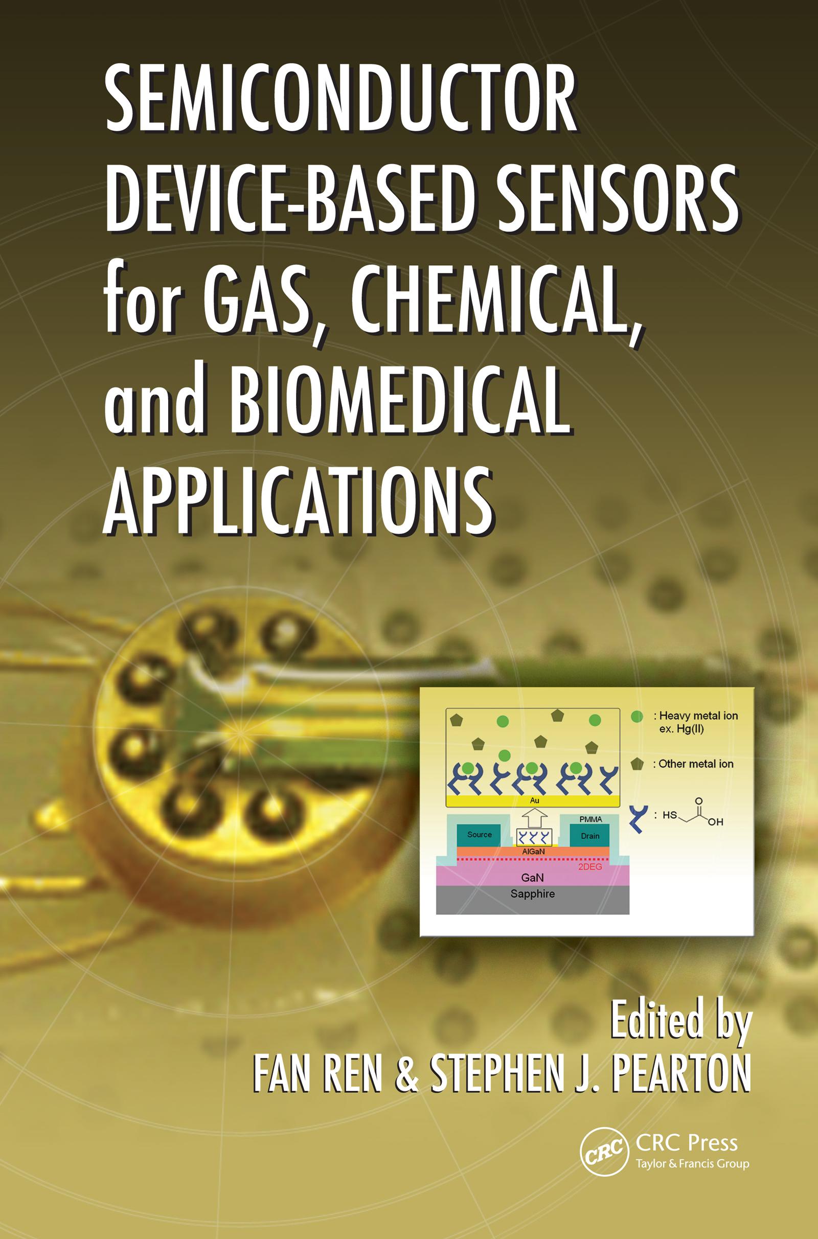 Semiconductor Device-Based Sensors for Gas, Chemical, and Biomedical Applications