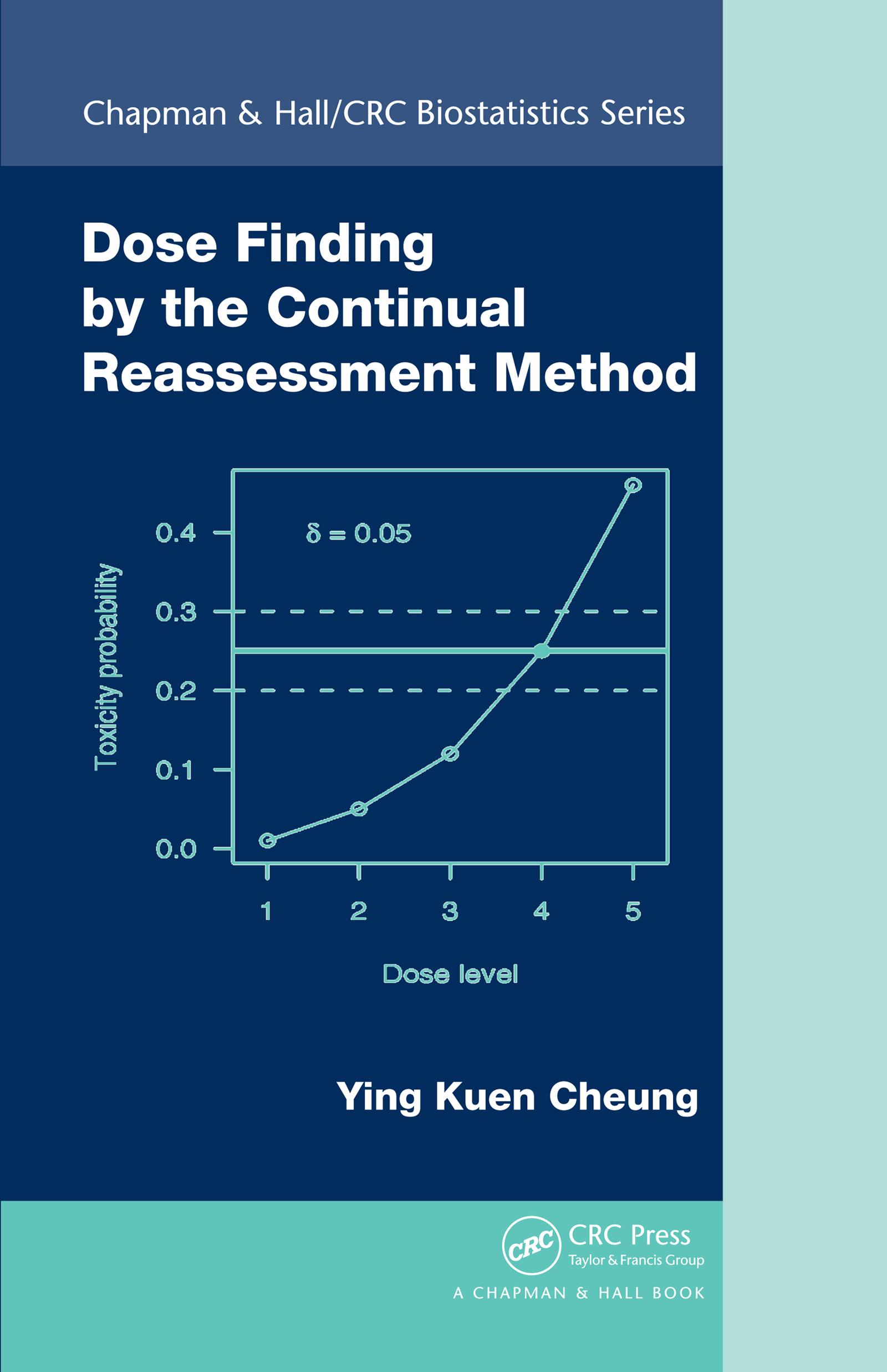 Dose Finding by the Continual Reassessment Method